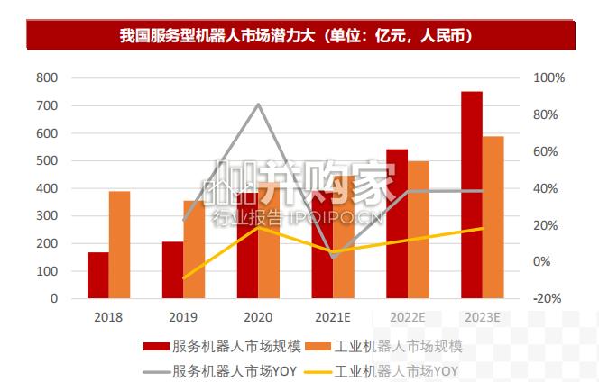 人形机器人行业报告（67页）